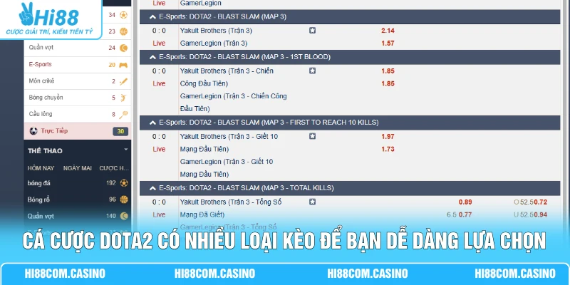 Cá cược Dota2 có nhiều loại kèo để bạn dễ dàng lựa chọn