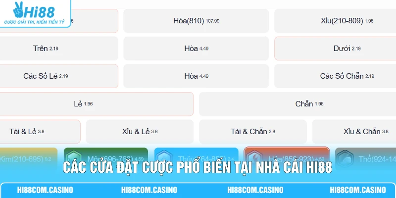 Keno Trực Tuyến - Cập Nhật Thống Kê 100 Kỳ Quay Mới Nhất 2 Các cửa đặt cược phổ biến tại nhà cái Hi88