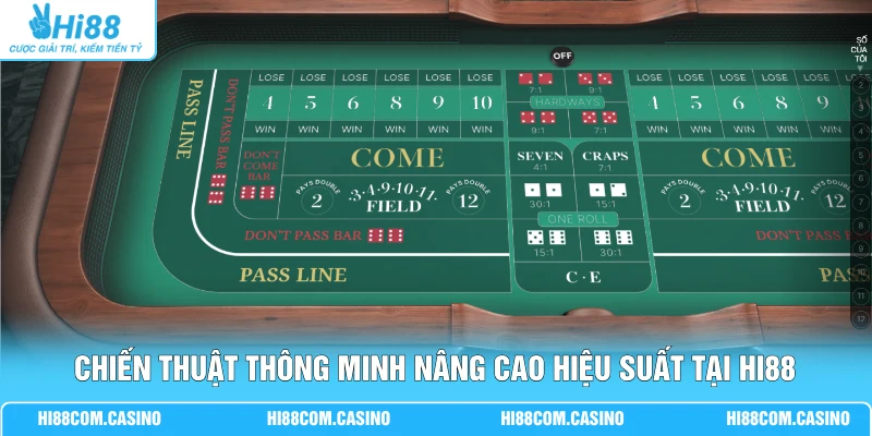 Chiến thuật thông minh nâng cao hiệu suất tại Hi88