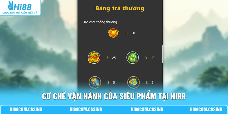 Cơ chế vận hành của siêu phẩm tại Hi88