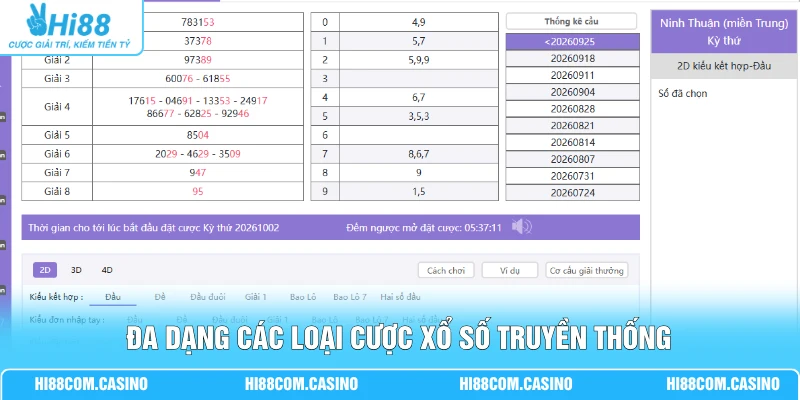 Đa dạng các loại cược xổ số truyền thống