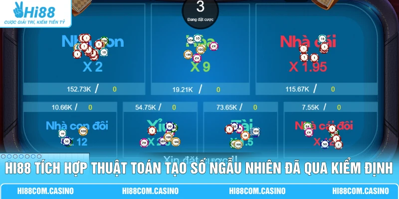 Hi88 tích hợp thuật toán tạo số ngẫu nhiên đã qua kiểm định