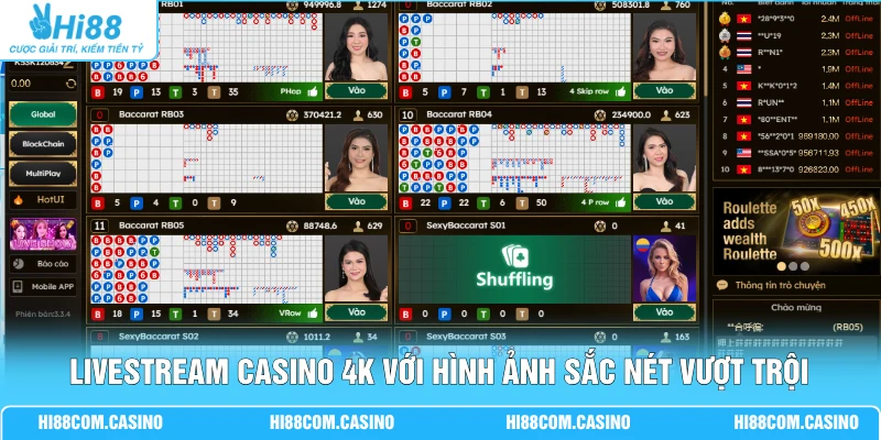 Livestream Casino 4K với hình ảnh sắc nét vượt trội