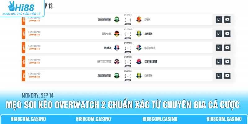 Mẹo soi kèo Overwatch 2 chuẩn xác từ chuyên gia cá cược Hi88