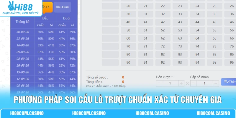 Phương pháp soi cầu lô trượt chuẩn xác từ chuyên gia