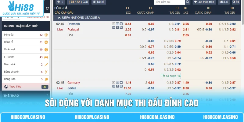 Sôi động với danh mục thi đấu đỉnh cao
