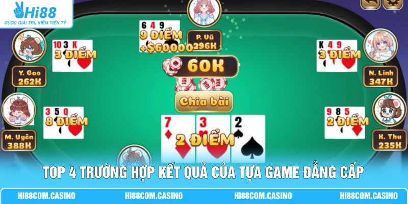 Top 4 trường hợp kết quả của tựa game đẳng cấp