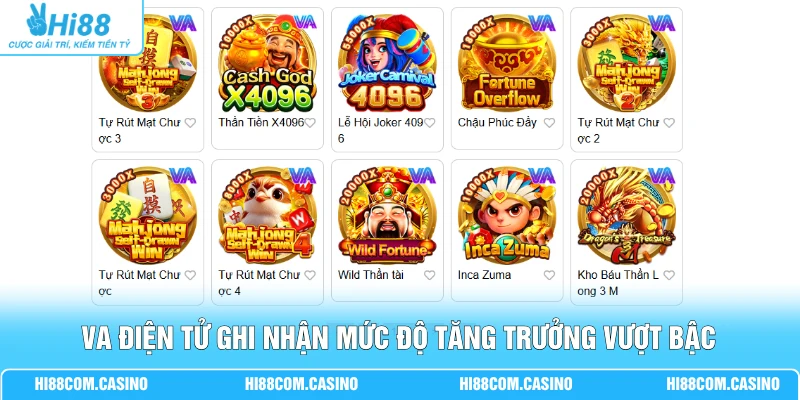 VA điện tử ghi nhận mức độ tăng trưởng vượt bậc